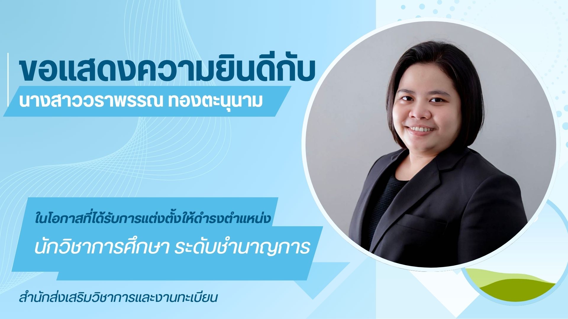 รูปปก