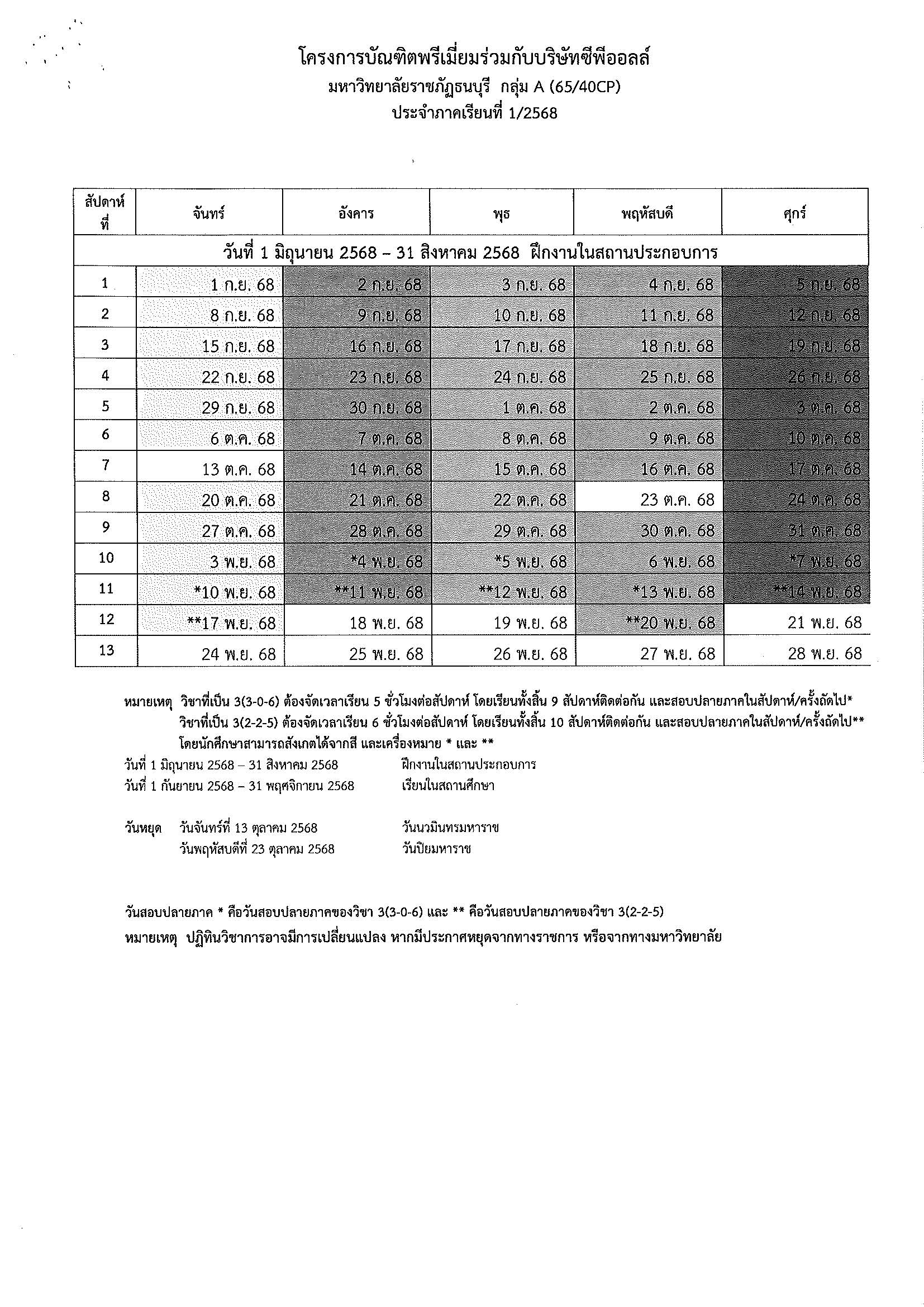 ปฏิทิน CP ALL 1/2568 (2)