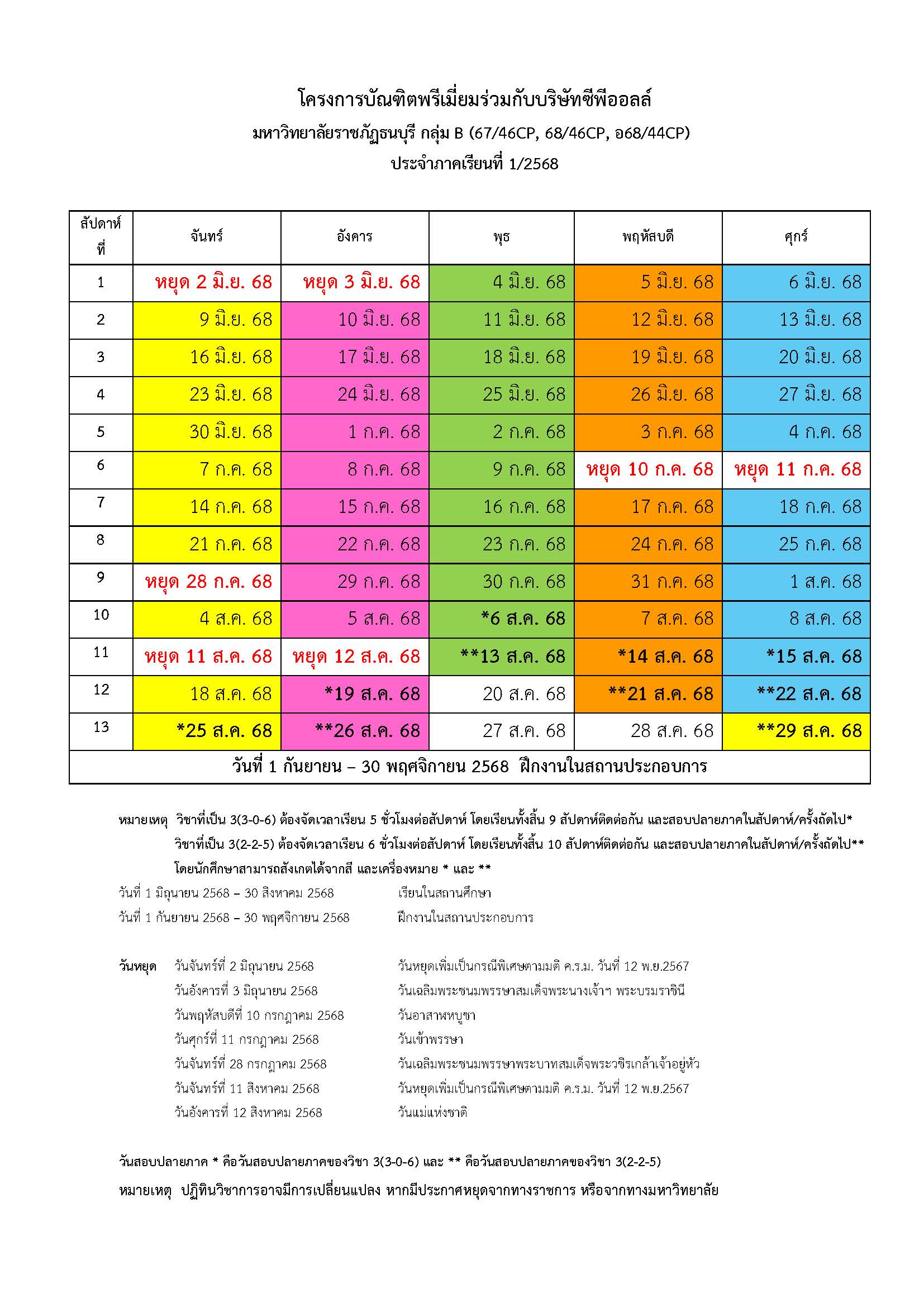 ปฏิทิน CP ALL 1/2568 (3)