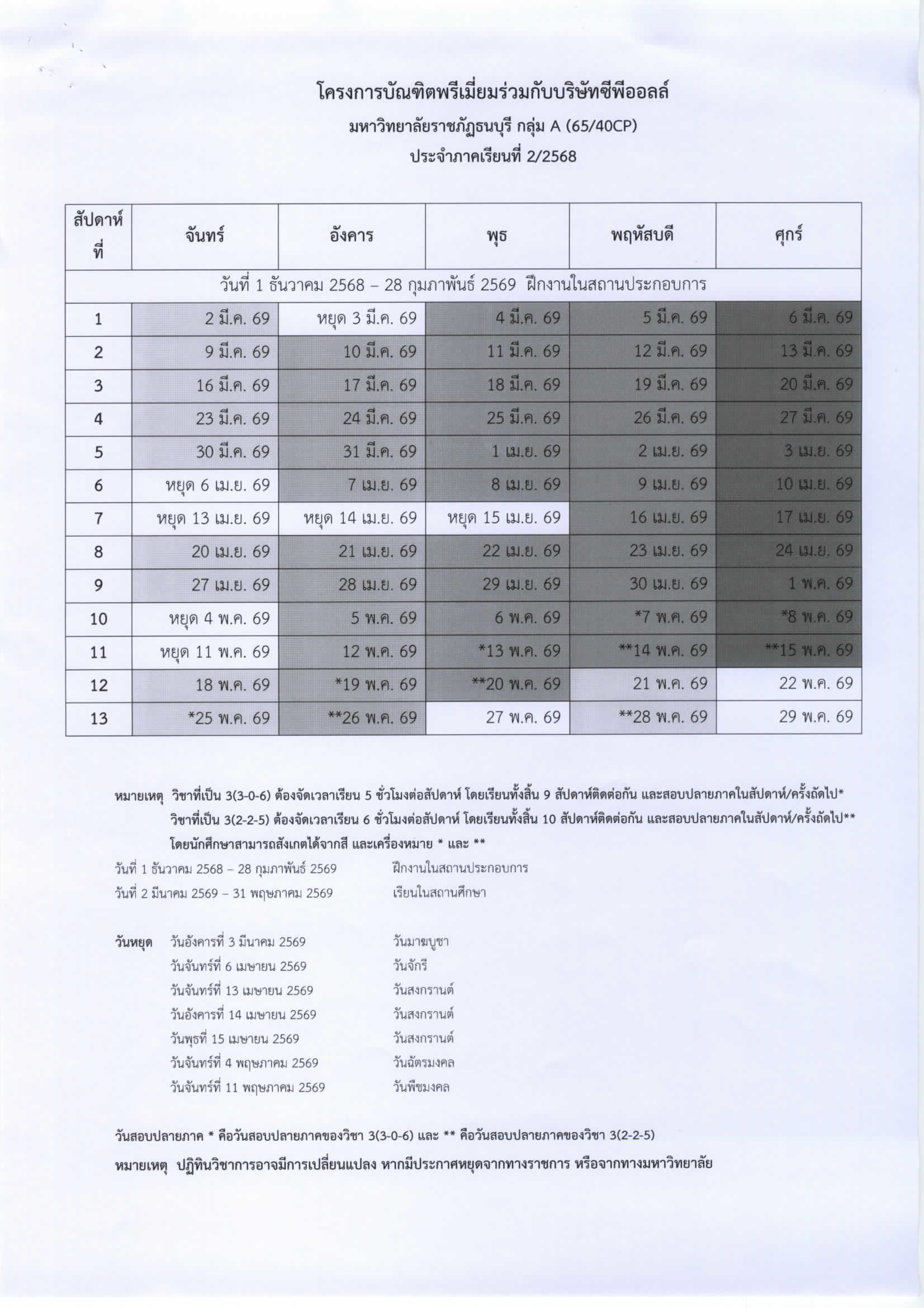 ปฏิทิน CP ALL 2/2568 (2)